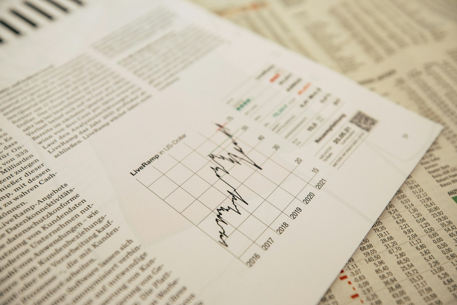 Publications Rapport économique avec graphique